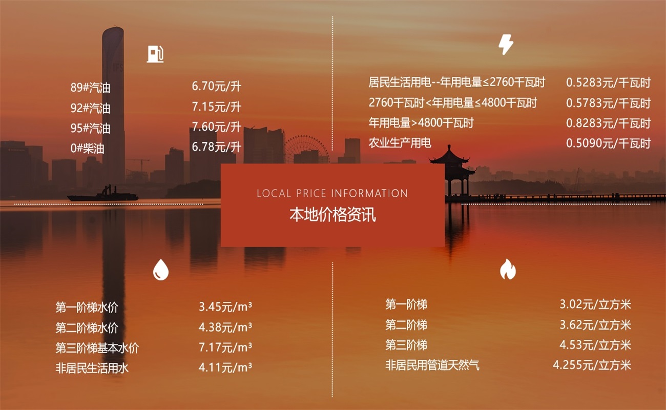 本地價格資訊